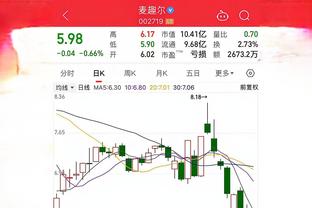 雷竞技rayben官网截图1